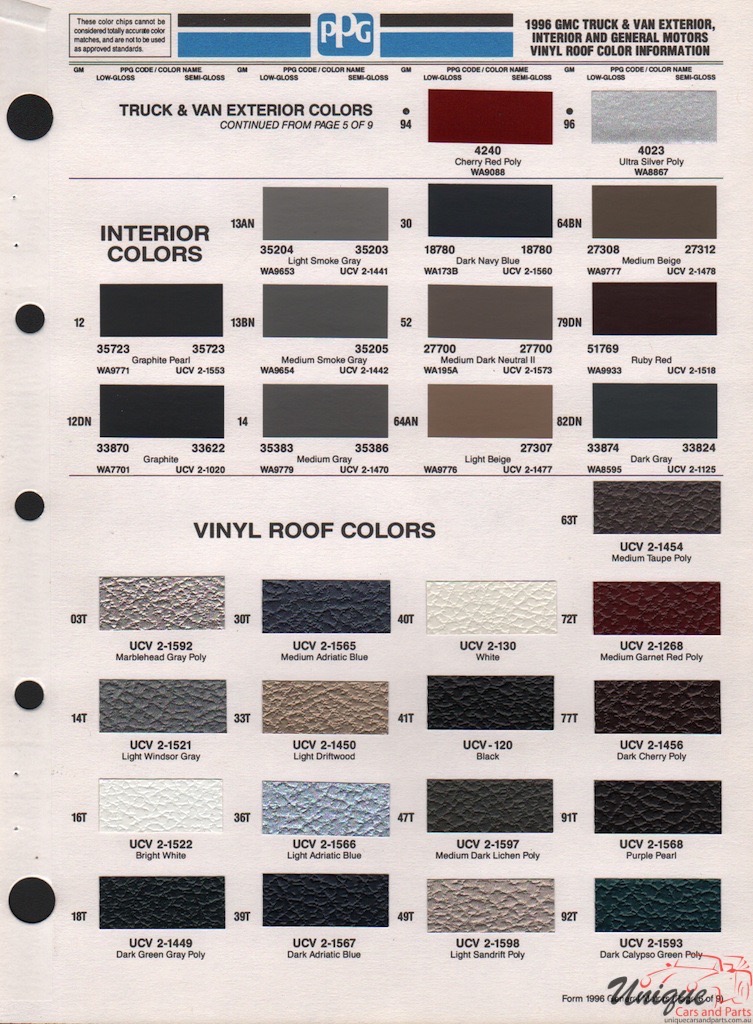 1996 GMC Truck Paint Charts PPG 3